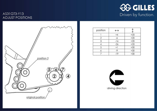 Gilles Fußrastenanlage AS31GT3 | NUR RENNSTRECKE | verstellbar | passend für Yamaha YZF-R1 / M - Modelle