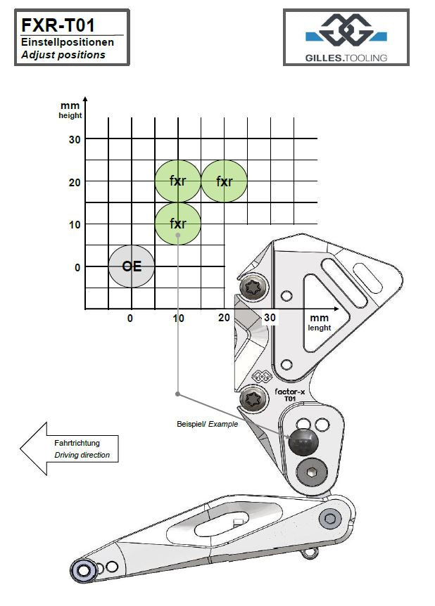 Gilles Fußrastenanlage FXR | passend für Triumph Speed Triple 1050 / S / R / RS / ABS - Modelle