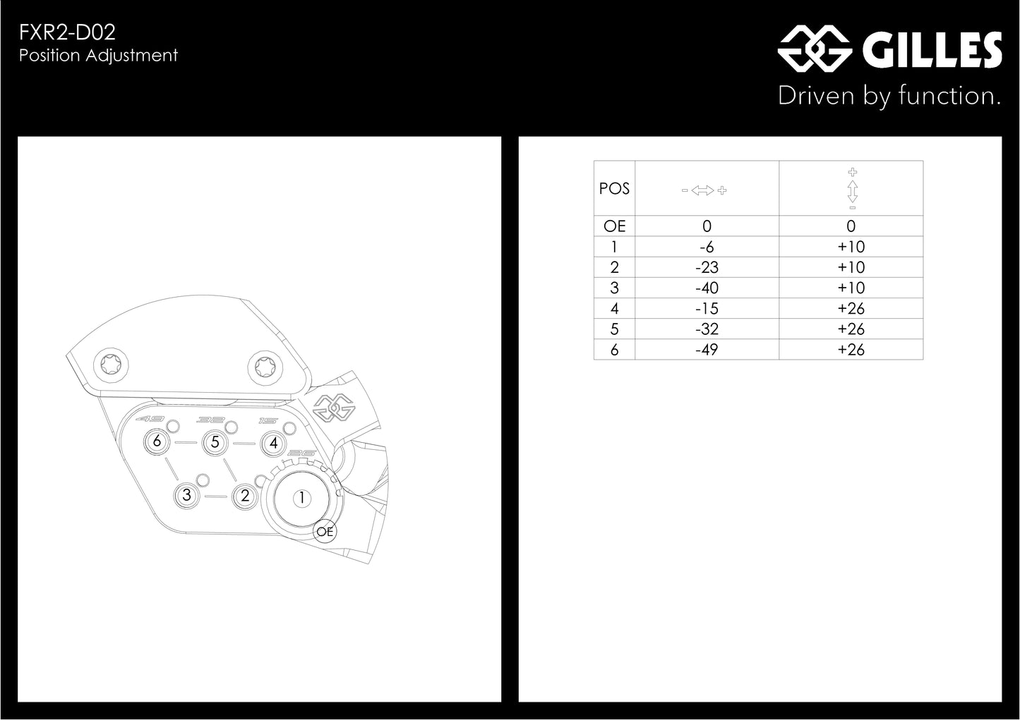 Gilles Fußrastenanlage FXR2 | verstellbar | NUR RENNSTRECKE | passend für Ducati Panigale V2 (3H) - Modelle (2025-)