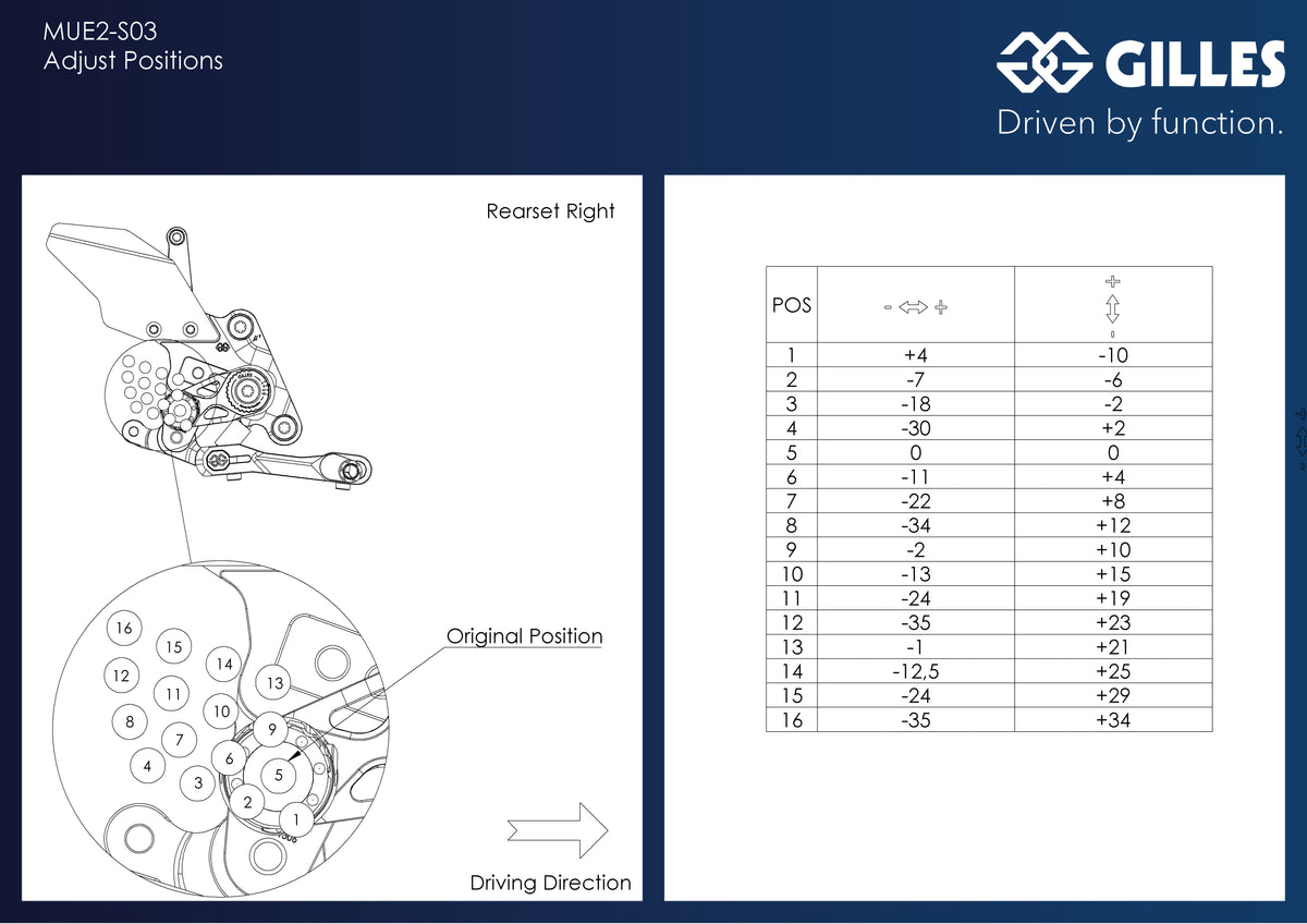 Gilles Fußrastenanlage MUE2 | verstellbar | ABE | passend für Suzuki GSX 1300 R Hayabusa (WEJ0) - Modelle (2021-2025)