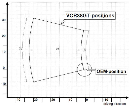 Gilles Fußrastenanlage VCR38GT | verstellbar | ABE | passend für Ducati 1199 Panigale / S 1299 Panigale / S & 899 Panigale - Modelle