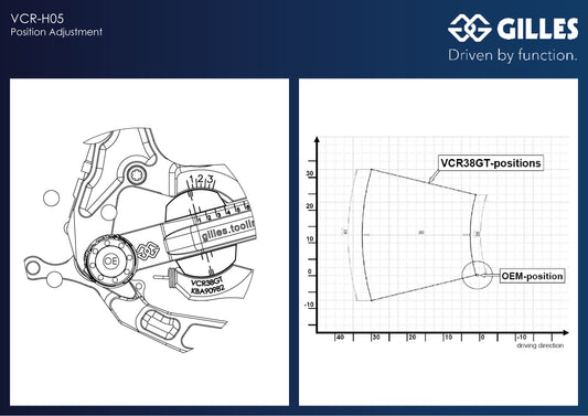Gilles Fußrastenanlage VCR38GT | verstellbar | ABE | passend für Honda CBR 600 RR - Modelle (2023-2024)