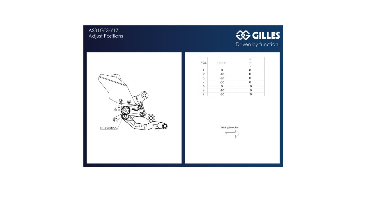 Gilles Fußrastenanlage AS31GT3 | verstellbar | TÜV-Teilegutachten | passend für Yamaha MT-09 & XSR 900 GP - Modelle (2024-)