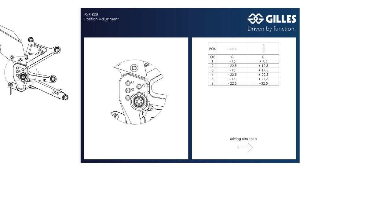 Gilles Fußrastenanlage FXR | verstellbar | TÜV-Teilegutachten | passend für Kawasaki ZX-4R (ZX400P) - Modelle (2023-)