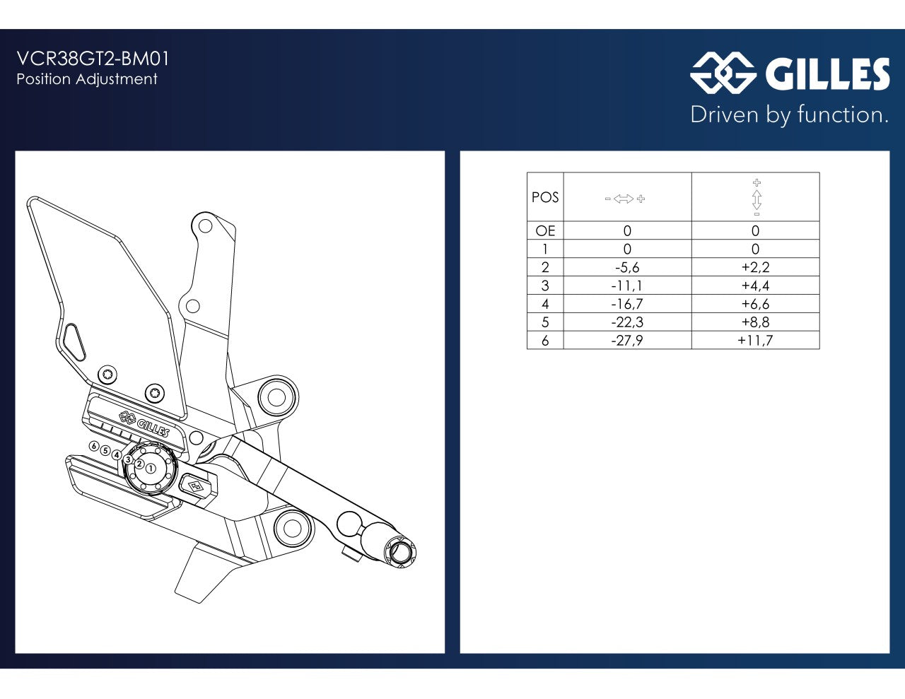 Gilles Fußrastenanlage VCR38GT2 | verstellbar | BLACK | passend für BMW S 1000 XR / M 1000 XR - Modelle (2020-2025)