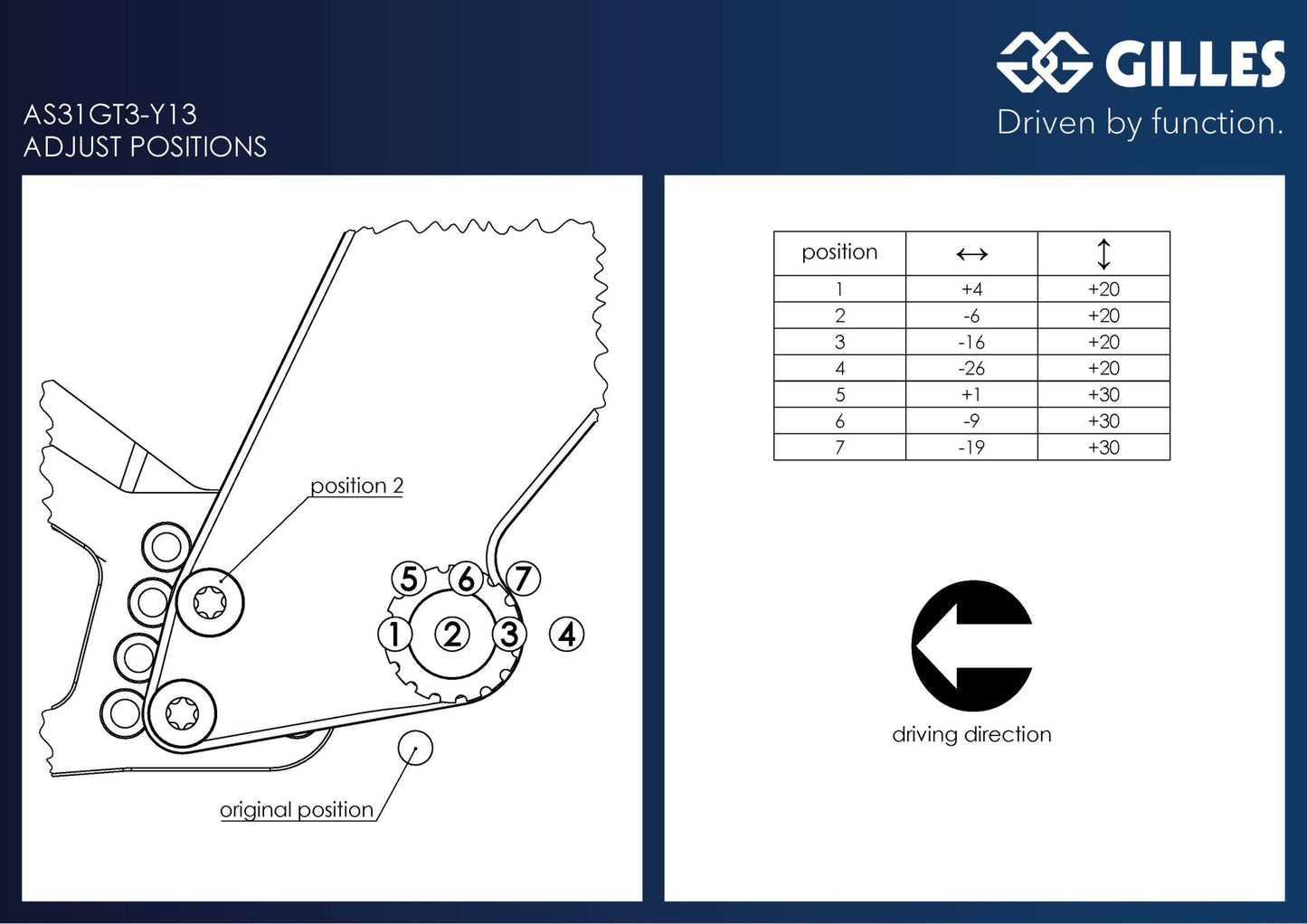 Gilles Fußrastenanlage AS31GT3 | NUR RENNSTRECKE | verstellbar | passend für Yamaha YZF-R1 / M - Modelle