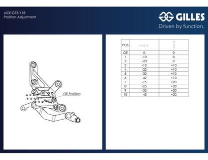Gilles Fußrastenanlage AS31GT3 | verstellbar | ABE | passend für Yamaha YZF-R9 (2025-)