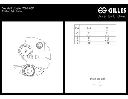 Gilles Fußrastenanlage FXR | BLACK | NUR FÜR RENNSTRECKE | passend für Honda CBR 600 RR - Modelle (2023-2024)