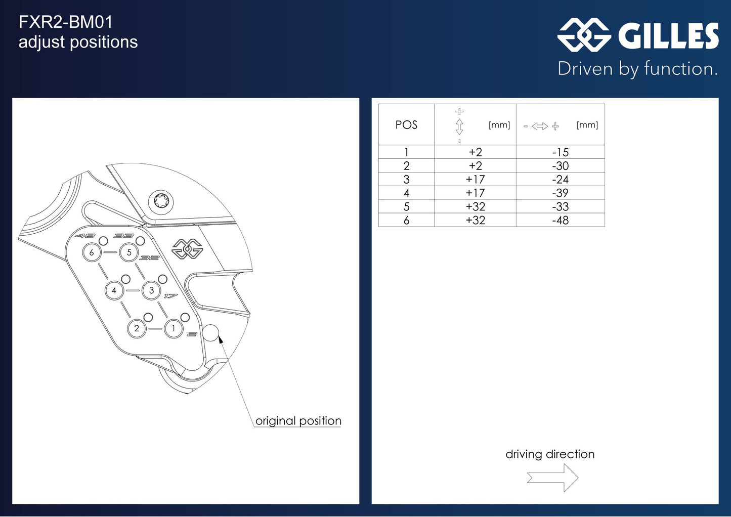Gilles Fußrastenanlage FXR2 | verstellbar | NUR RENNSTRECKE | passend für BMW M 1000 RR & S 1000 RR - Modelle (2025-)