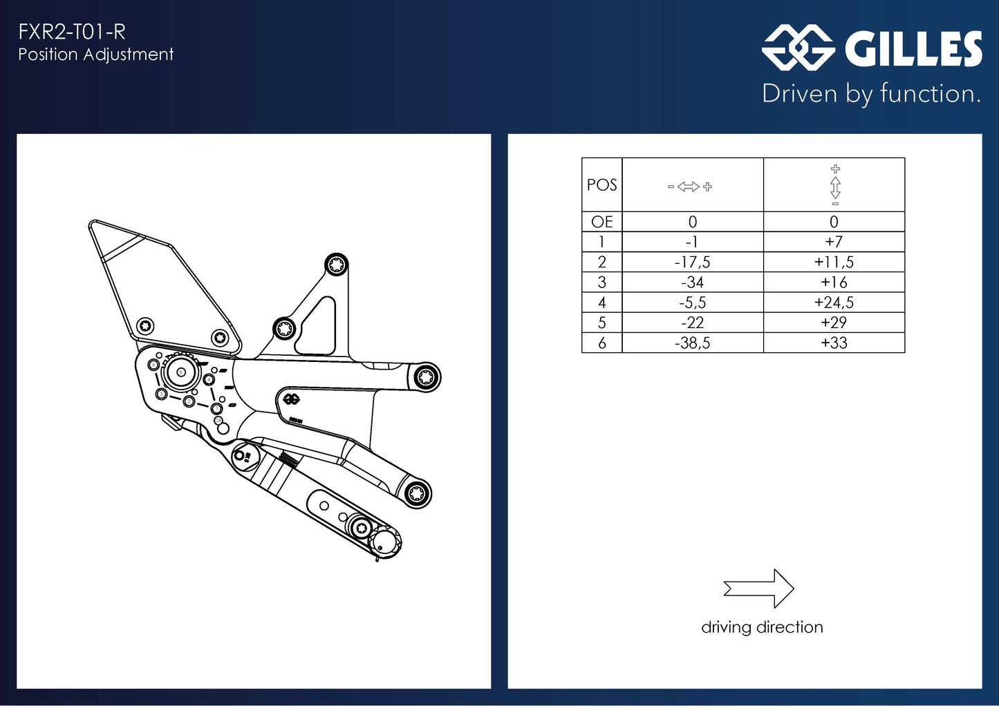 Gilles Fußrastenanlage FXR2 | verstellbar | NUR RENNSTRECKE | passend für Triumph Street Triple 765 RS (H801) - Modelle (2023-)