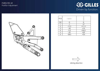 Gilles Fußrastenanlage FXR2 | verstellbar | NUR RENNSTRECKE | passend für Triumph Street Triple 765 RS (H801) - Modelle (2023-)
