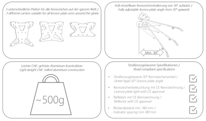 MG Biketec Kurzes Heck - Kennzeichenträger - Kennzeichenhalter | diverse Länder | passend für Suzuki GSX-8R - Modelle (2024-2026)