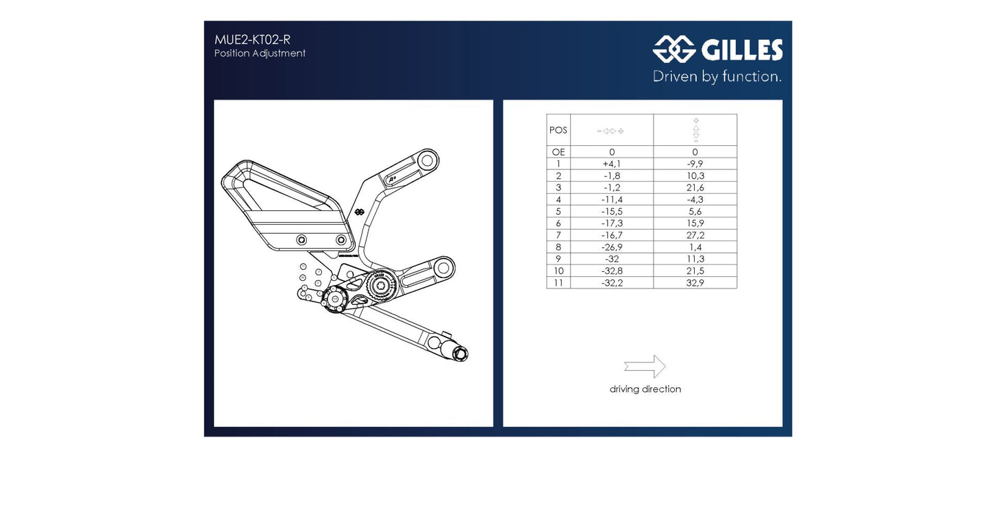 Gilles Fußrastenanlage MUE2 | verstellbar | ABE | passend für KTM 990 Duke - Modelle (2023-)