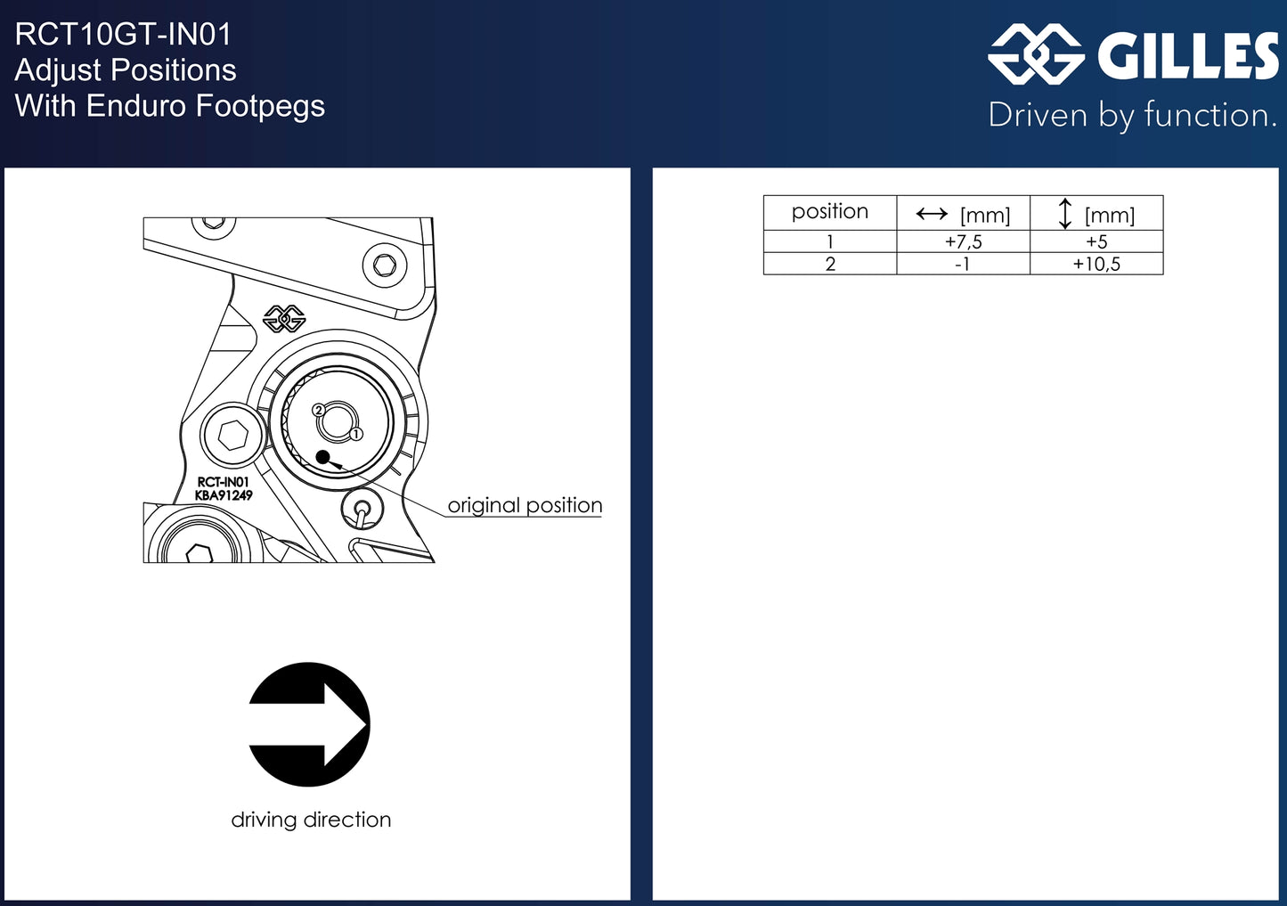 Gilles Fußrastenanlage RCT10GT | verstellbar | BLACK-GREY | passend für Indian FTR 1200 / S / R - Modelle (2019-)