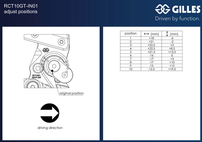 Gilles Fußrastenanlage RCT10GT | verstellbar | BLACK-GREY | passend für Indian FTR 1200 / S / R - Modelle (2019-)
