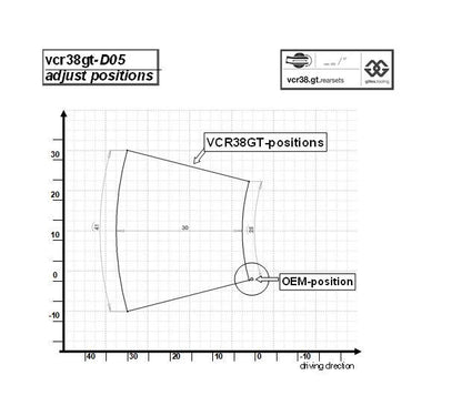 Gilles Fußrastenanlage VCR38GT | verstellbar | ABE | passend für Ducati 959 Panigale / Panigale V2 - Modelle