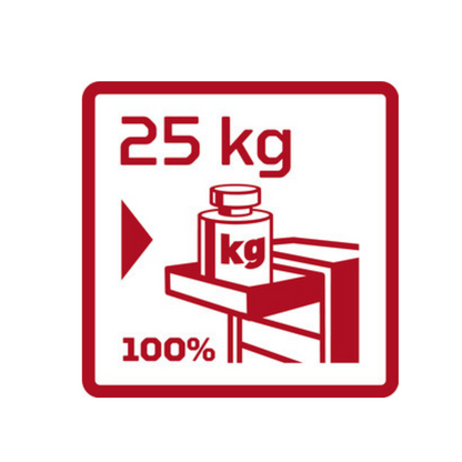 GEDORE red R20150006 Werkstattwagen MECHANIC 6 Schubladen 910x628x418 mm