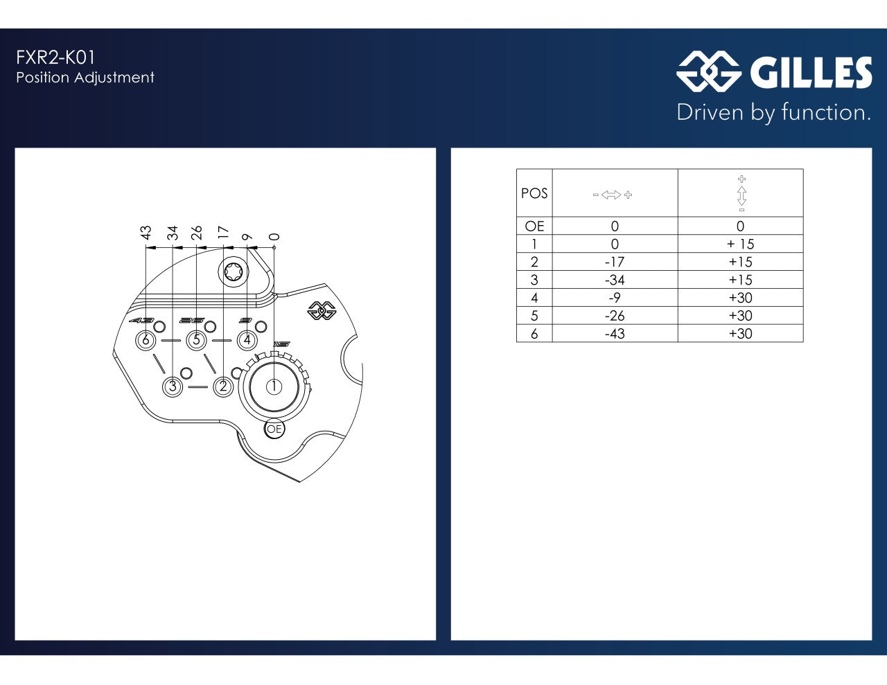 Gilles Fußrastenanlage FXR2 | verstellbar | passend für Kawasaki ZX-6R (ZX636J) - Modelle (2023-)