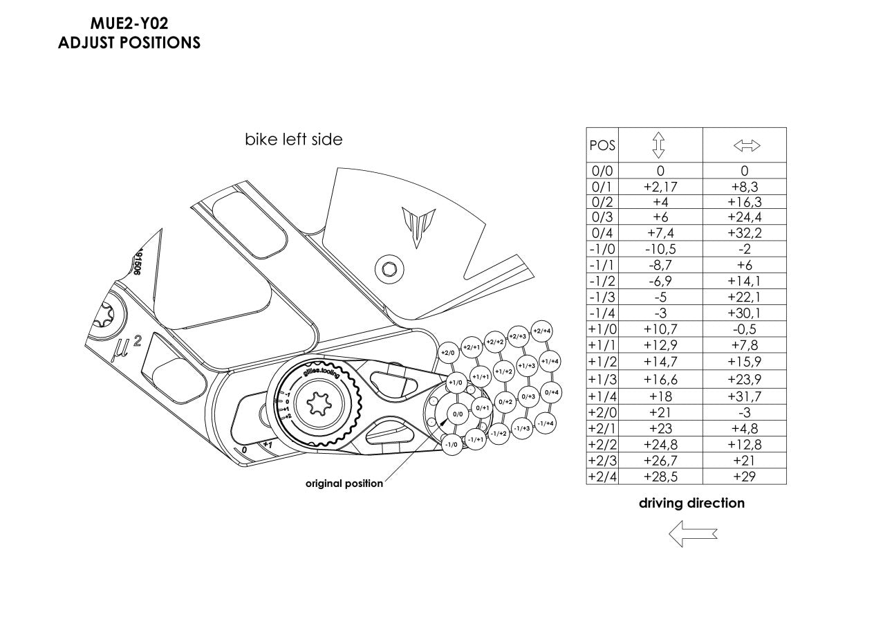 Gilles Fußrastenanlage MUE2 | verstellbar | ABE | passend für Yamaha MT-10 / SP / GT (RN78) - Modelle (2022-)