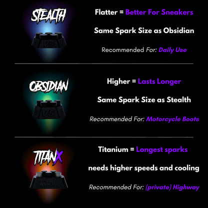 MoltenCore | CoreV5 TitanX | Feetslider
